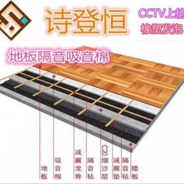 廠家防水隔熱保溫冰箱空調制冷地板隔音醫用材料IXPE泡棉材料